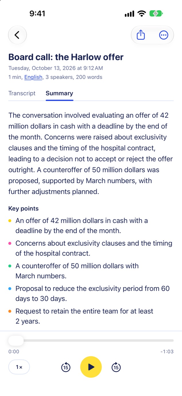 A summary of the board call, with its key points.